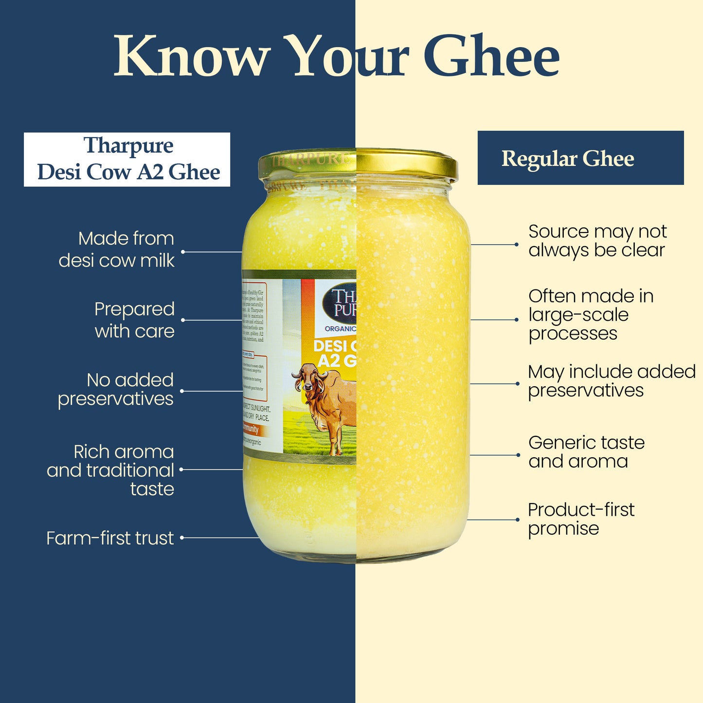Desi Cow A2 Ghee - 1 Ltr
