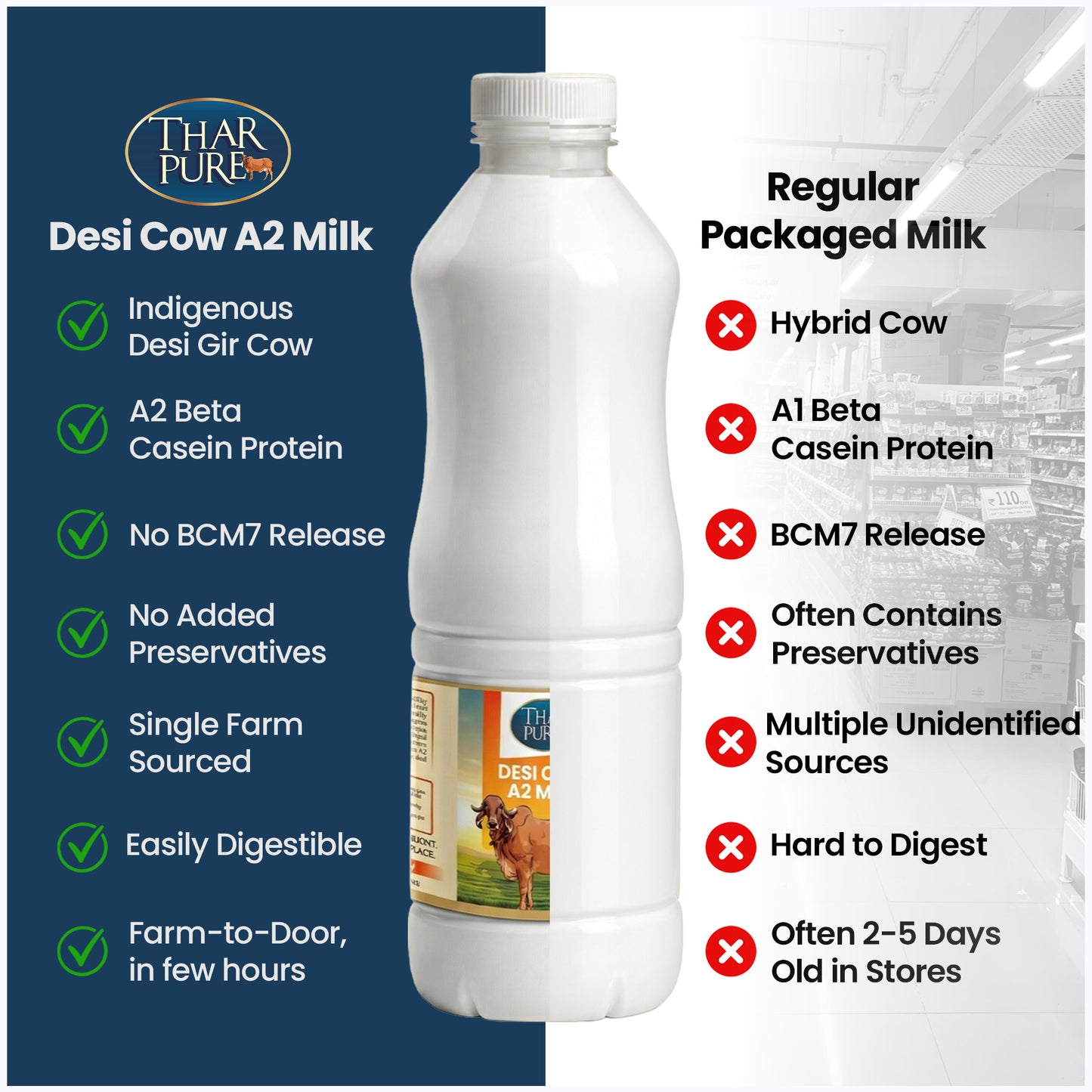 Desi Cow Milk - 500 ML